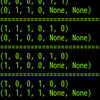 二項分布のシミュレータを作った (Python3)