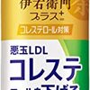 健康診断の異常値-高コレステロール