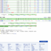 5月15日の株式投資実績(＋3.5千円)