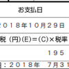 配当！ウエスコＨＤ（６０９１）１８年期末