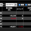 NEET生活〜84日目〜