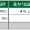 2023年05月10日(水)