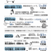 日本史年代ワンフレーズ
