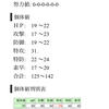 孵化通信禁止フロンティア その15