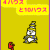 感覚で探し、精神性を求める　牡牛座と蠍座「４ハウス」と「10ハウス」