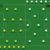 難局突破～明治安田生命J2第9節 ベガルタ仙台vsレノファ山口FC～