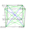 【幾何学の基礎】立方眼（Cube grid）と四元数(Quaternion)