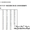 (土)　第9回北海道観光マスター検定　合格発表