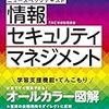 ぼくと資格勉強