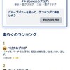 グループランキング結果発表！