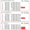 今日の筋トレ