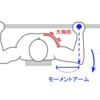 ベンチプレスのフォームの基本を知っておこう【ベンチプレスの科学】