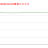 ■途中経過_2■BitCoinアービトラージ取引シュミレーション結果（2022年12月31日）