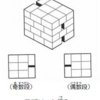 人間楽な方向に向かう