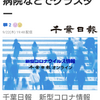 【新型コロナ詳報】千葉県内5人死亡、3209人感染　学校や病院などでクラスター（千葉日報オンライン） - Yahoo!ニュース