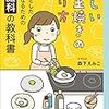 正しい目玉焼きの作り方