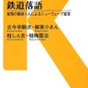 五輪招致ビデオでなぜか古今亭駒次が踊っている