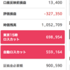 トラリピ　収益報告　2018 9/1  自動売買で大損失被ってます。（公開します）