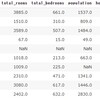 【Python】DataFrameの操作（２）