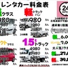 ２４時間　出発ができるセルフレンタカー！？