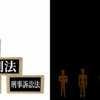 検察審査会による起訴率は20%以下