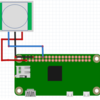 raspberry Pi　入門③（防犯カメラ作成-2）