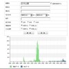 日本主義とは