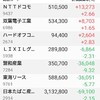 日本株保有状況20181111