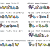 【ポケモン竜王戦2020予選】マスター最終トップ10まとめ（2020.12）