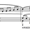 ピアノソロ「芽吹き」