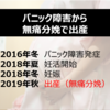 パニック障害歴３年…無痛分娩で出産しました！