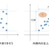 【機械学習】AIの予測可能領域を定義しよう