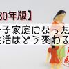 【H30年版】母子家庭になったら生活はどう変わる？