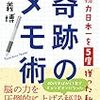 奇跡のメモ術　池田　義博(幻冬舎)