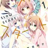 ISUCON14参加記（124位）