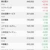 日本株の保有状況（20211107）