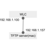 cisco WLCでのLaunch failure時のRecovery方法