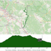 【1001 miglia】Day 5
