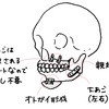 顎変形症治療 [抜釘手術入院編]