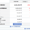 投資記録-2023年12月第5週-