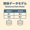 データ管理の基礎: 関係データモデルの重要性