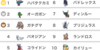 【ポケモンSV】2024年5月レギュGシーズン使用率ランキング一覧（シングル）