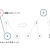 ２分探索木からノードを削除する Delete Node in a BST in LeetCode