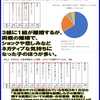 【「将棋の渡辺くん」の著作権使用】親の離婚で傷ついた子もいる。低学年向けノート等に使うな