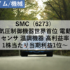 【株式銘柄分析】SMC（6273）～空気圧制御機器世界首位 電動機器 センサ 温調機器 高利益率 1株当たり当期利益1位 日経平均株価 TOPIX Core30 JPX日経400 JPXプライム150～