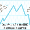 【2021年１１月９日の記録】日経平均は3日連続下落