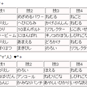 記事一覧 ナロナロスクリーム 記事一覧 ナロナロスクリーム