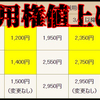 21日にドラクエ10の利用権が値上げされる前日にまとめて180日分利用権購入すべき？