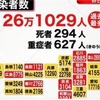 19の道と県で過去最多