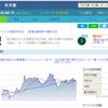 簡単に経常利益から会社の経営状況を確かめる方法